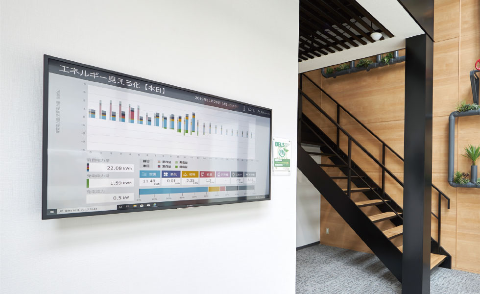 3.BELSによる完全ZEB評価